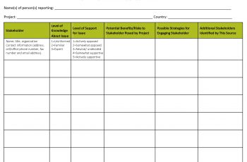 Free Stakeholder Analysis Template [Excel, Word]