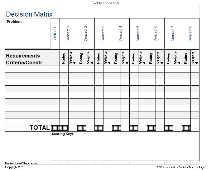 criteria matrix template