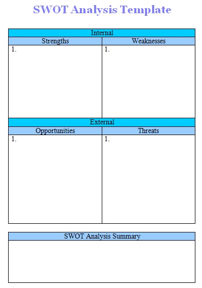 swot analysis strategy template