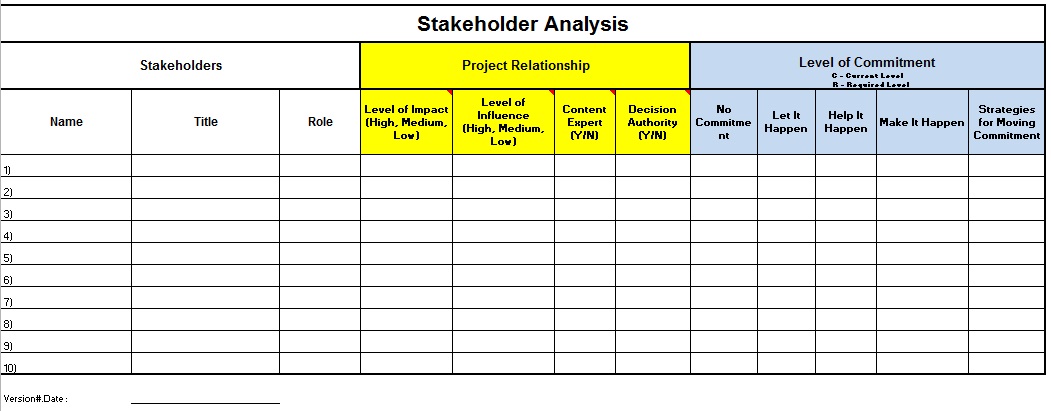 stakeholder map excel