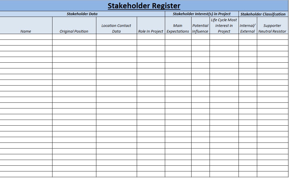 stakeholder grid template