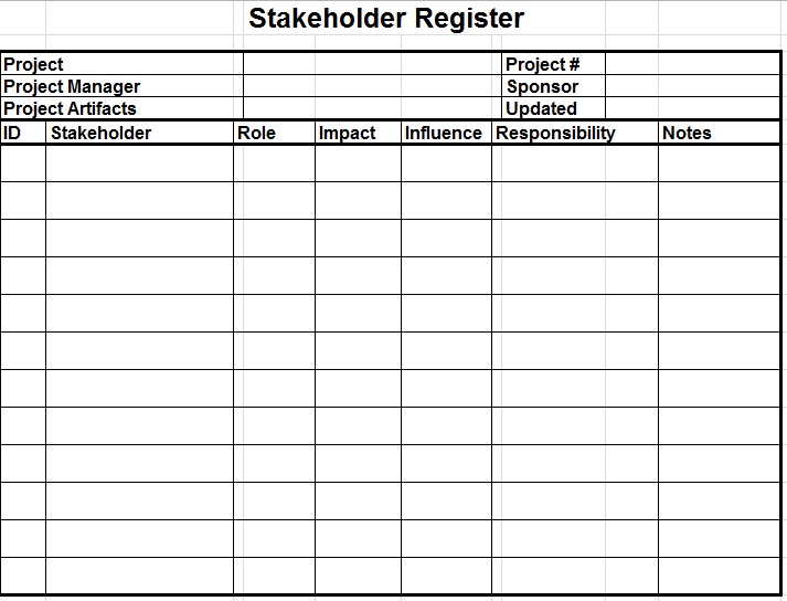 stakeholder mapping template excel