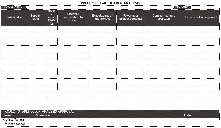 stakeholder mapping template word