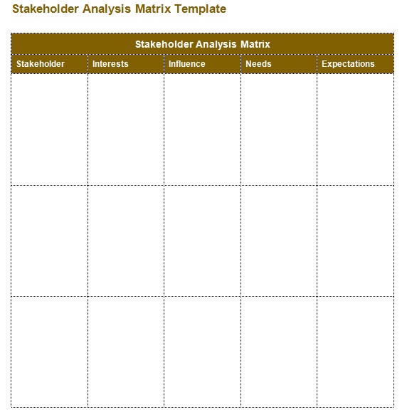 stakeholder analysis template word