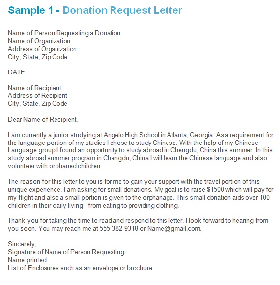 charitable donation letter template