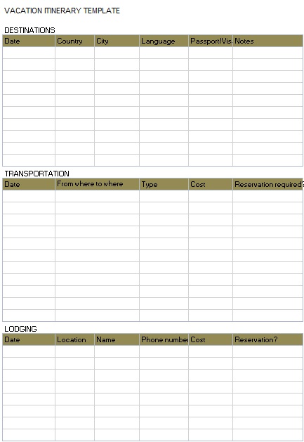 free travel itinerary template