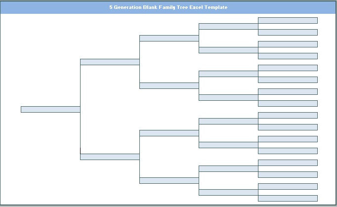 5 Generation Blank Family Tree Excel Template