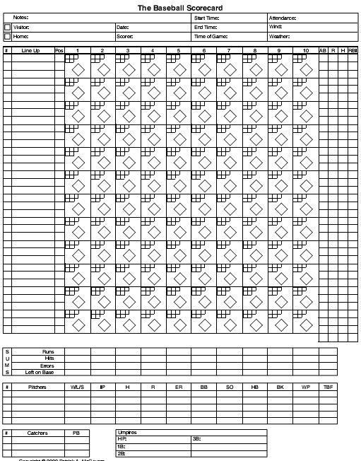free baseball score sheet