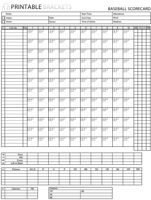 baseball tryout scoring sheet