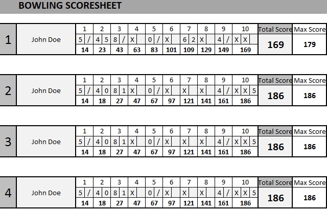 bowling score sheet samples