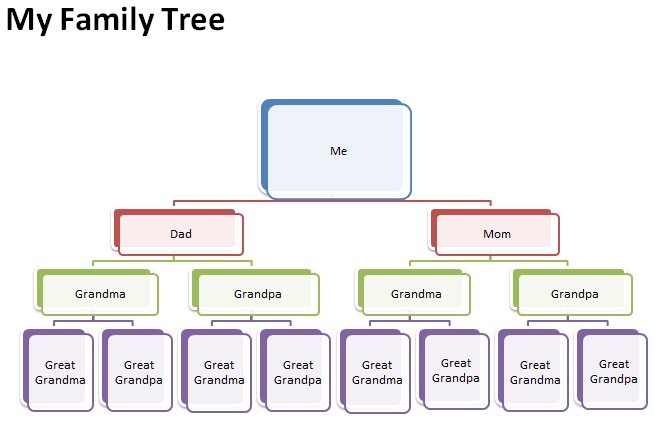 Family Tree Template 7