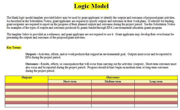 Logic Model Template 1