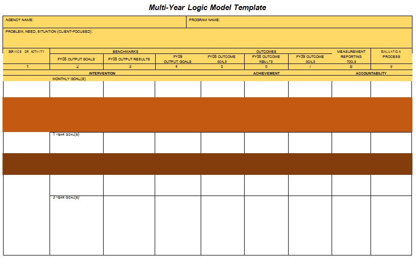 Logic Model Template 16