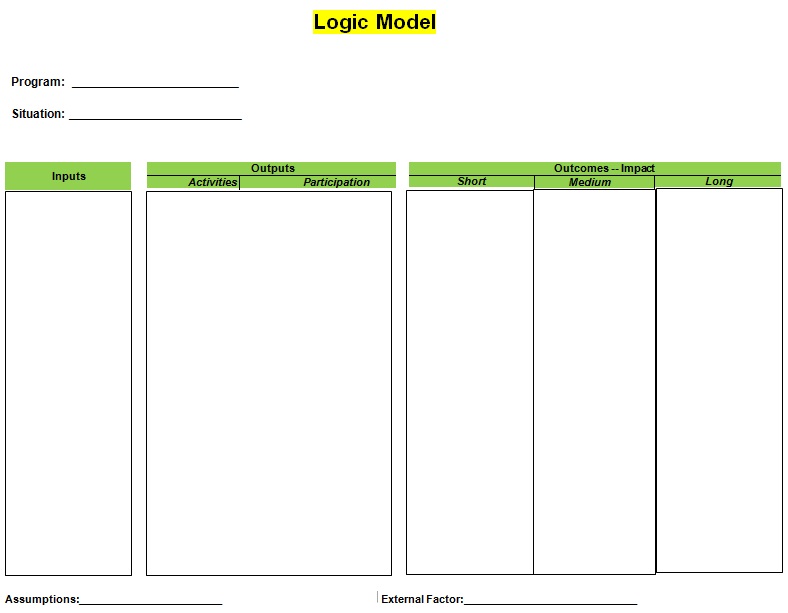 Logic Model Template 3