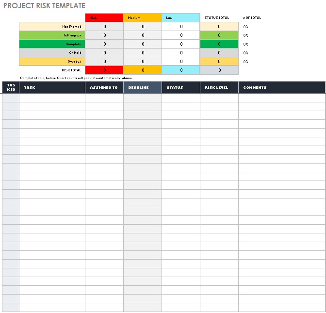 schedule management plan template