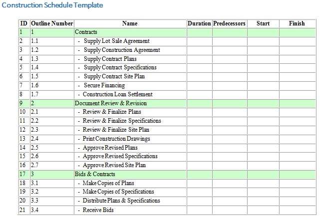 implementation schedule template