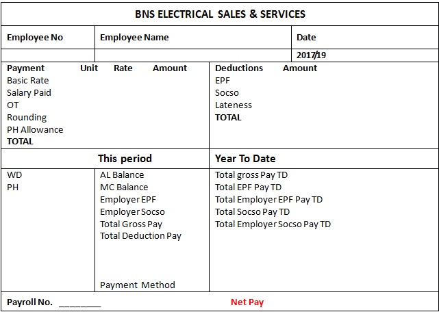 salary slip format as per payment of wages act
