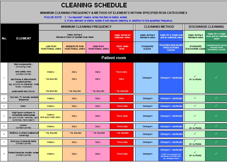 house cleaning roster template
