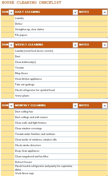 housekeeping checklist format