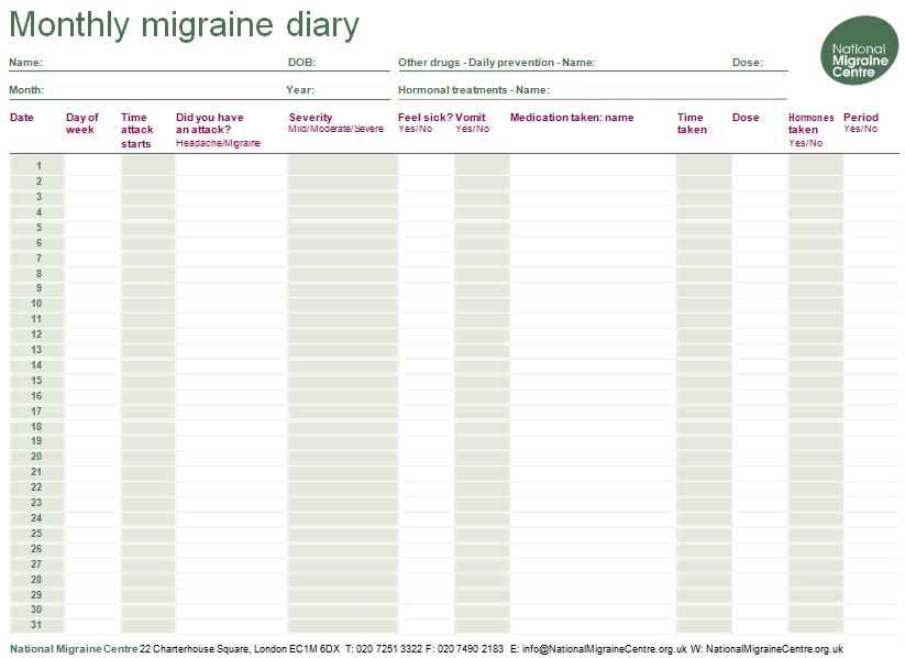 monthly migraine diary template