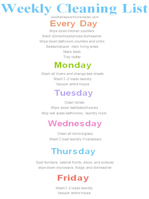 weekly cleaning checklist template