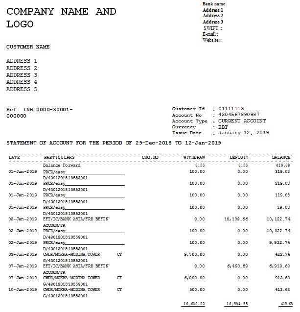 bank statement template 20
