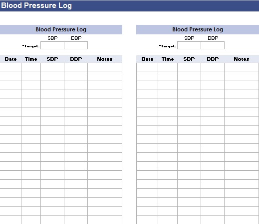 blood pressure log template 10