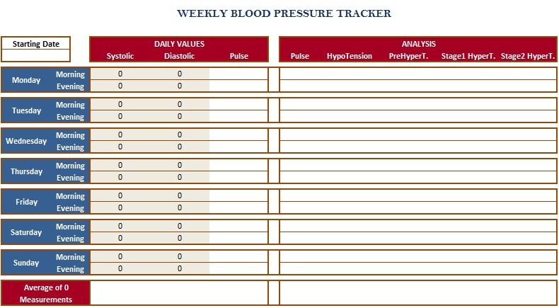 blood pressure log template 13