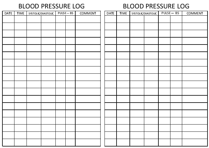 blood pressure log template 21