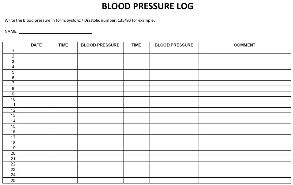 blood pressure log template 24