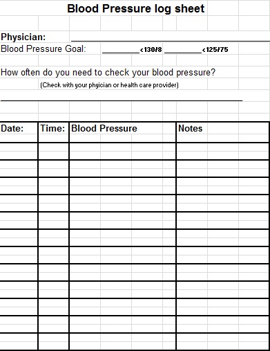 blood pressure log template 9