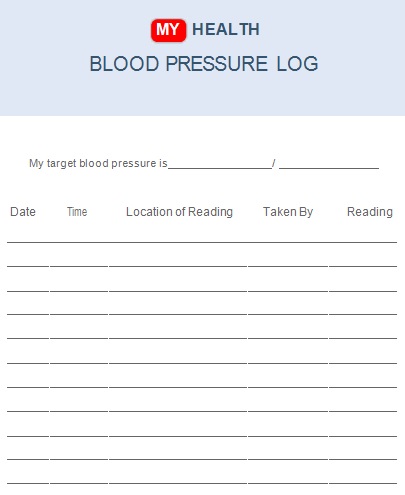 blood pressure log template
