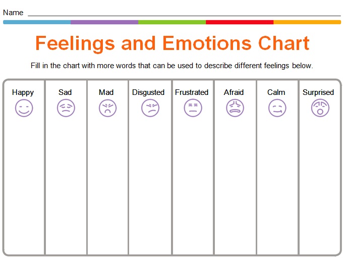 feelings chart 11