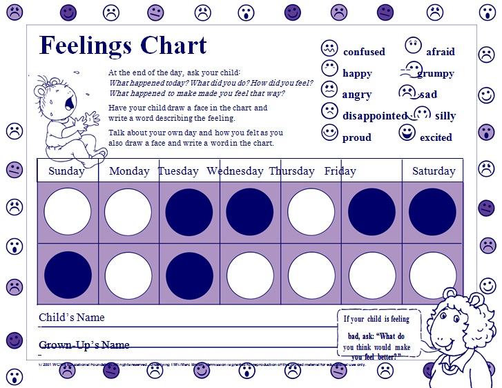 feelings chart 8