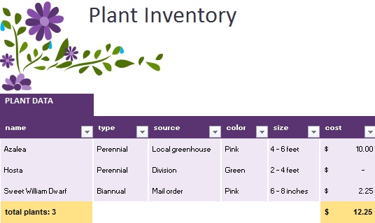 plant inventory spreadsheet template