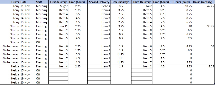delivery schedule template 6