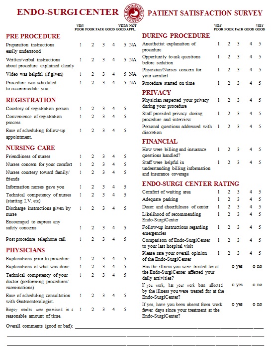 patient satisfaction survey template 22