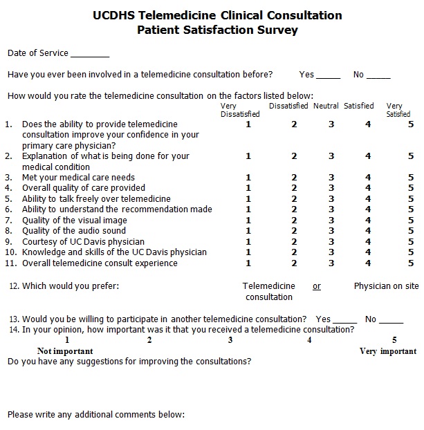 patient satisfaction survey template 25
