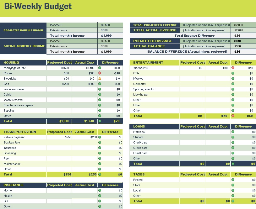 weekly budget template 13