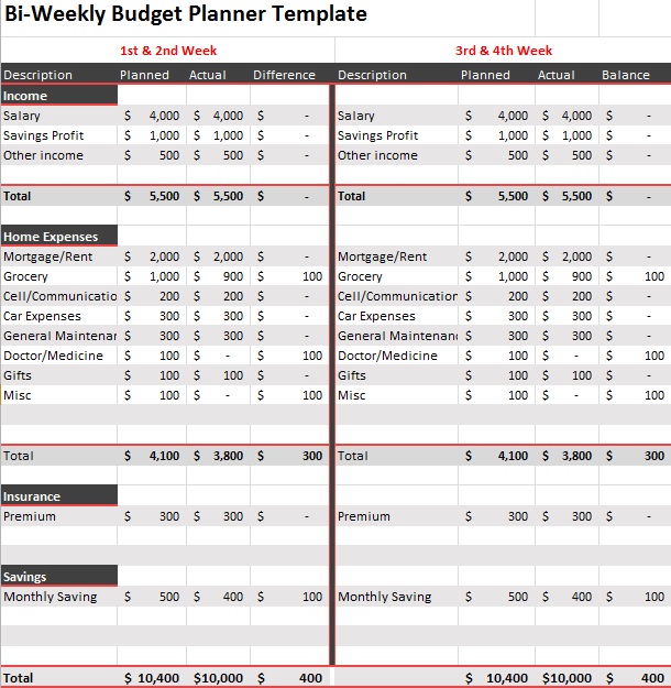 weekly budget template 17