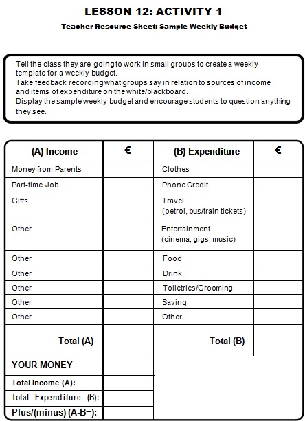 weekly budget template 28