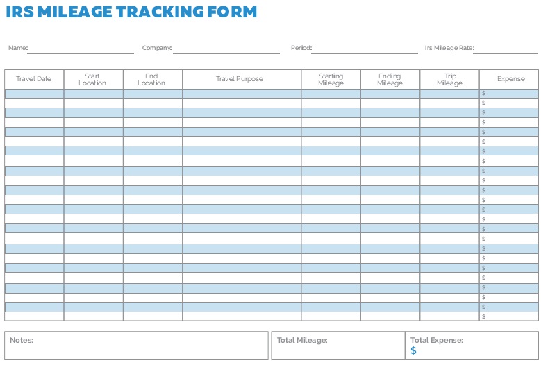 IRS mileage tracking form
