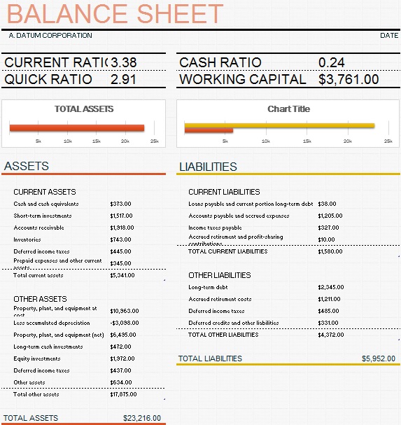balance sheet template 10