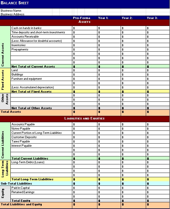 balance sheet template 25
