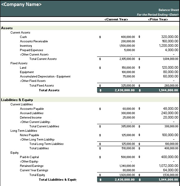 balance sheet template 5