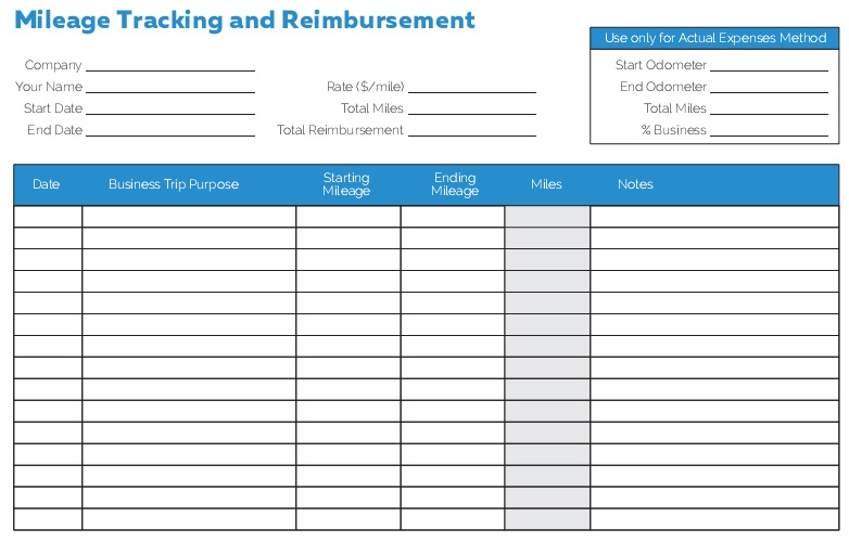 business mileage tracker reimbursement template