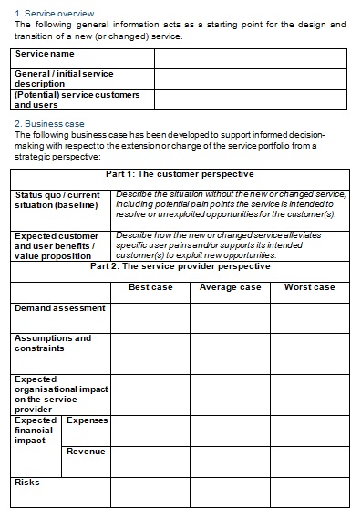 business transition plan template