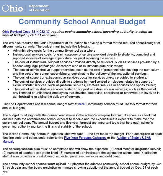 community school annual budget