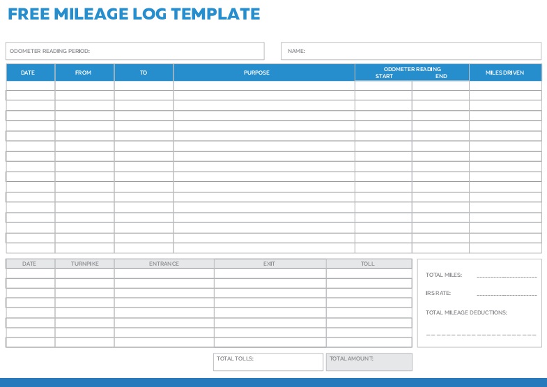 free mileage log template