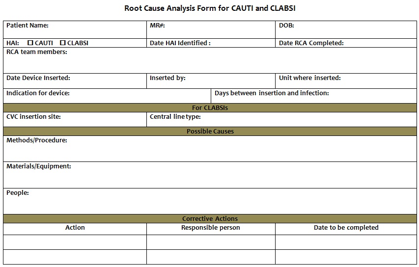root cause analysis template 18